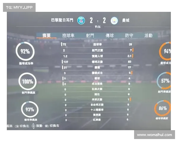 控球率在现代足球战术中的重要性与应用分析 控球率在现代足球战术中的重要性与应用分析